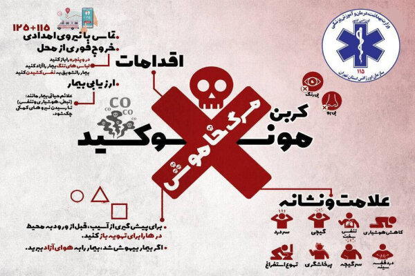 مسمومیت 8 نفر با گاز مونوکسید کربن در دماوند