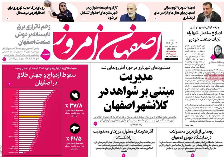 روزنامه‌های اصفهان
