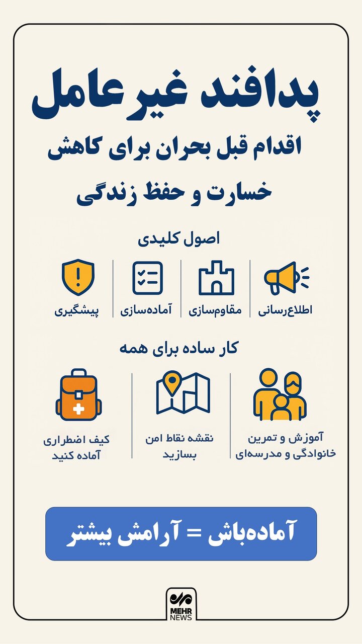 اینفوگرافیک؛ پدافند غیرعامل آمادهباش برای زندگی امن