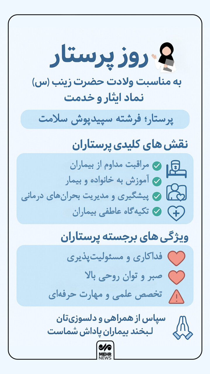 اینفوگرافیک؛ روز پرستار و قدردانی از فرشتگان سفیدپوش