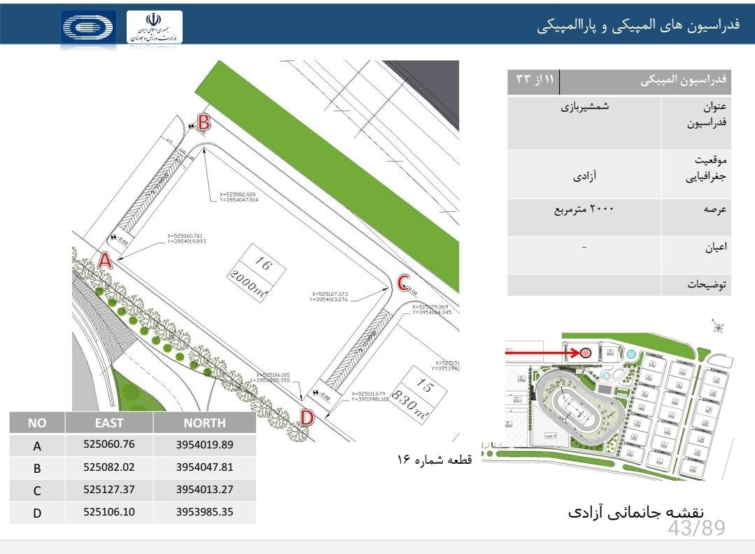وزارت ورزش به فدراسیون شمشیربازی 2000 متر زمین داد 2