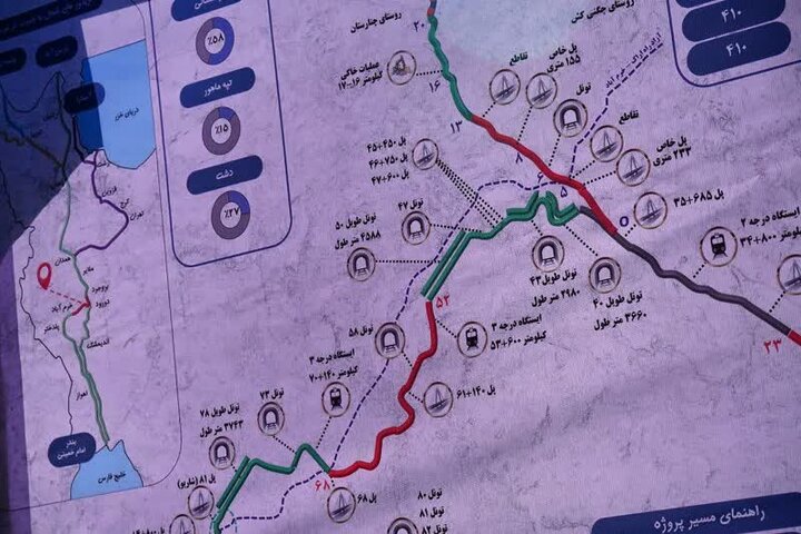 پروژه ریلی لرستان در پیچ‌وتاب اعتبار و تملک