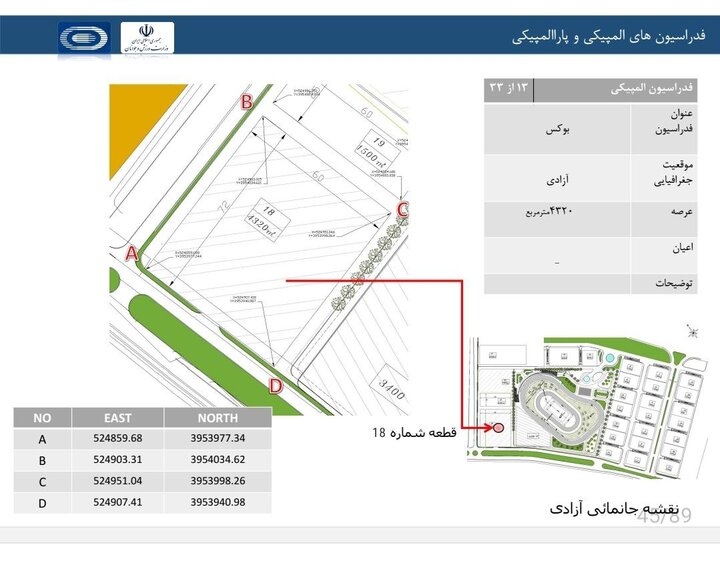 واگذاری ۴۳۲۰ مترمربع زمین به فدراسیون بوکس در آزادی