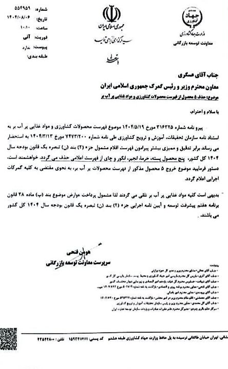 حذف ۵ محصول از فهرست محصولات کشاورزی و مواد غذایی پر آب بر