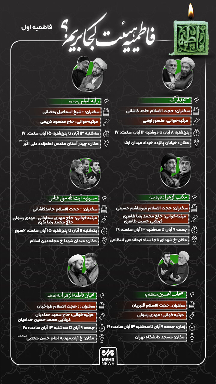 ایام فاطمیه هیئت کجا برویم؟