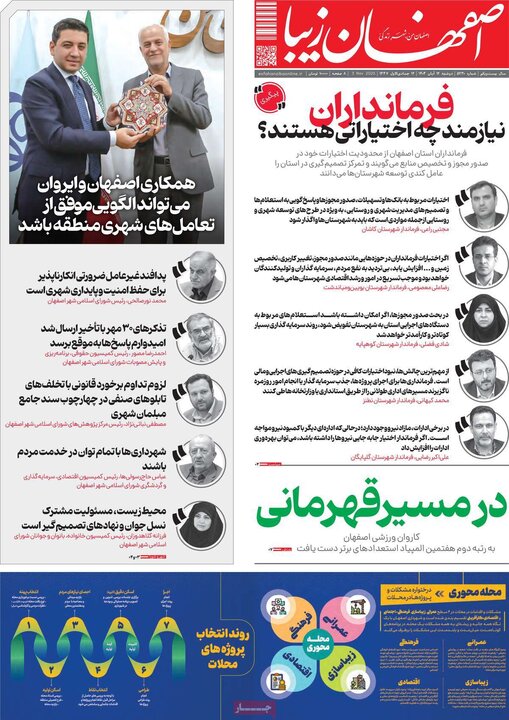 روزنامه‌های اصفهان