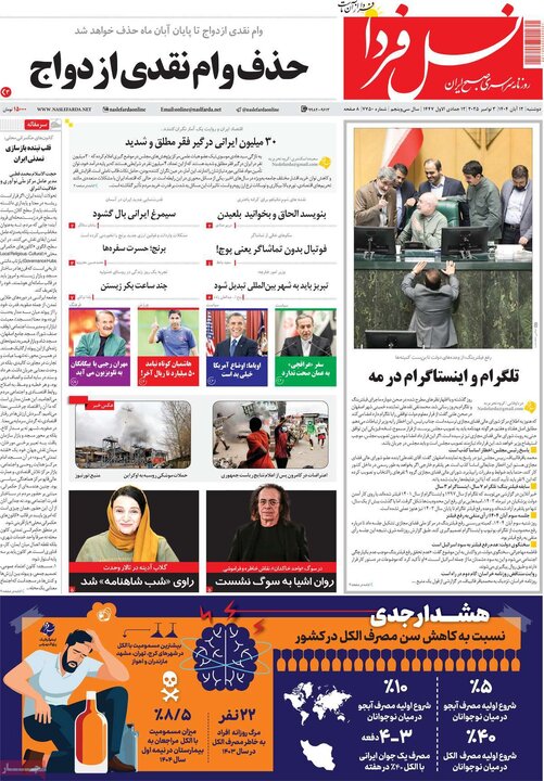 روزنامه‌های اصفهان