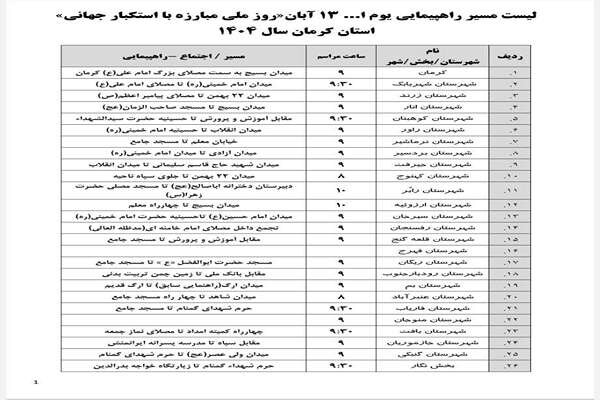 اعلام مسیرهای راهپیمایی یوم الله ۱۳ آبان در استان کرمان