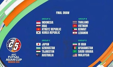 Iran handed easy draw at AFC Futsal Asian Cup 2026