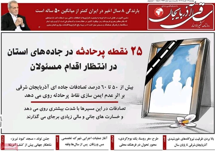 روزنامه های آذربایجان‌شرقی