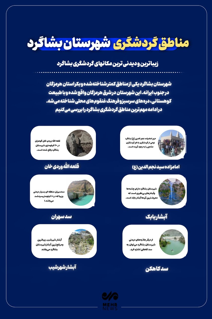 اینفوگرافیگ؛ جاذبه‌های گردشگری شهرستان بشاگرد