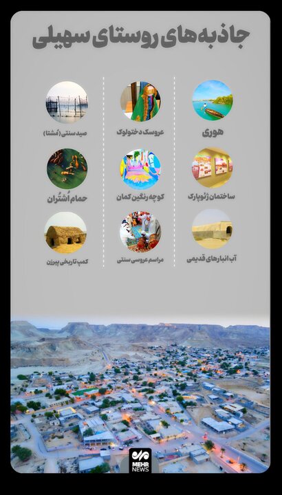 اینفوگرافیک؛ جاذبههای روستای سهیلی