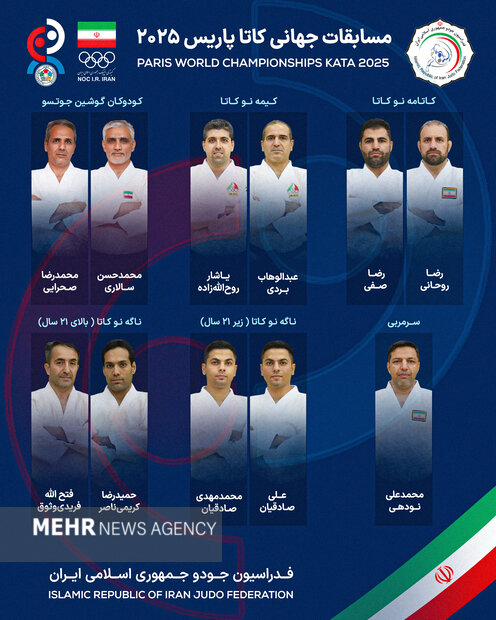 کاتاروهای ایران حریفان خود در رقابتهای جهانی را شناختند