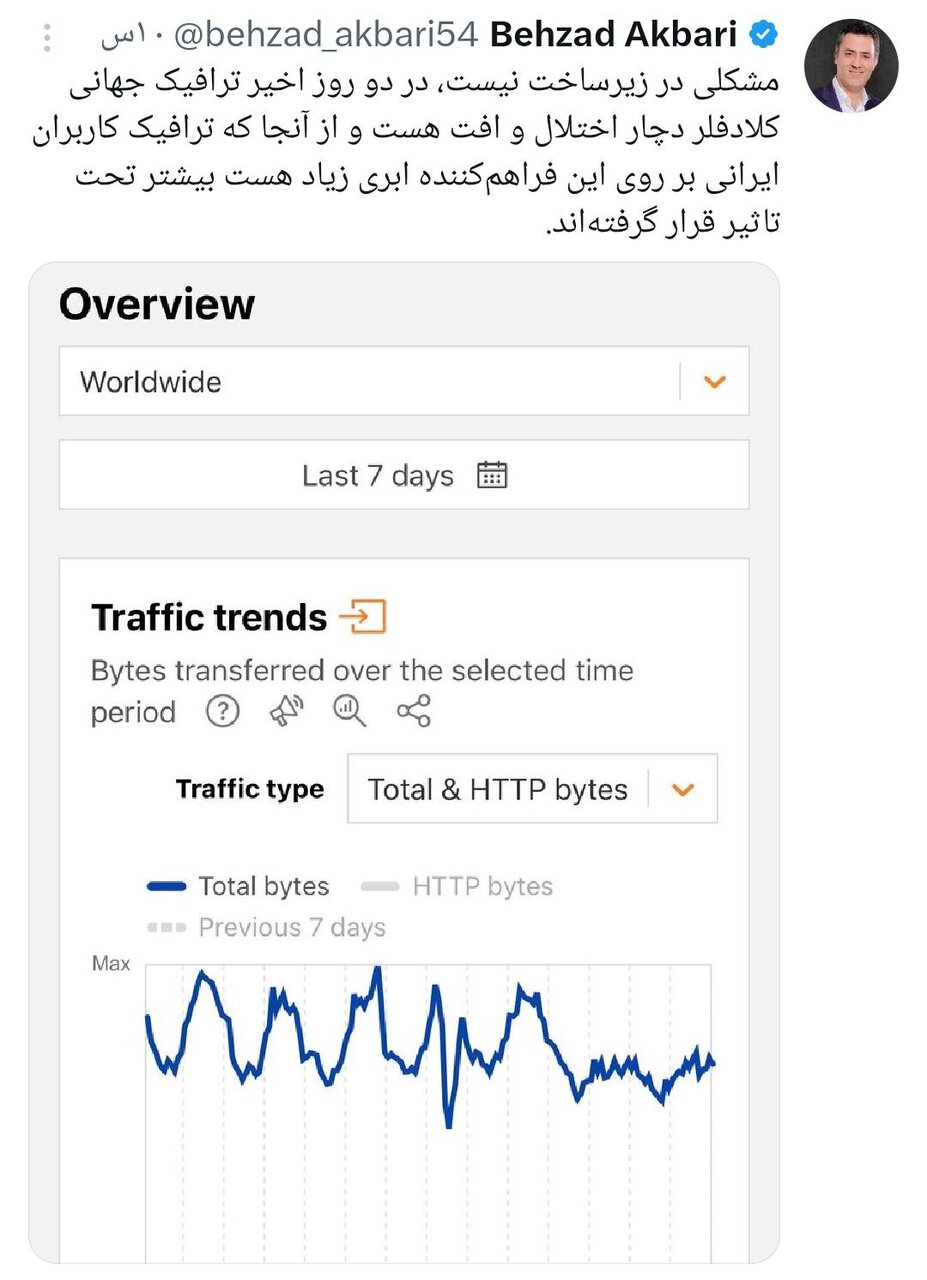 زیرساخت کشور مشکلی ندارد؛ اختلال ناشی از کلادفلر است