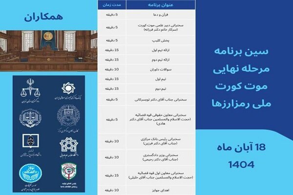 حقوقي،رقابت،فقهي،مالي،دانش،فناورانه،پژوهشگاه،ديجيتال