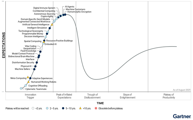 اقتصاد بیتمحور؛ یک معامله بزرگ منطقهای در عصر تحریم و فرار مغزها
