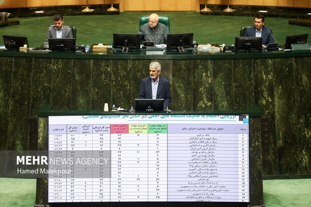 بررسی اجرای برنامه هفتم در جلسه علنی مجلس