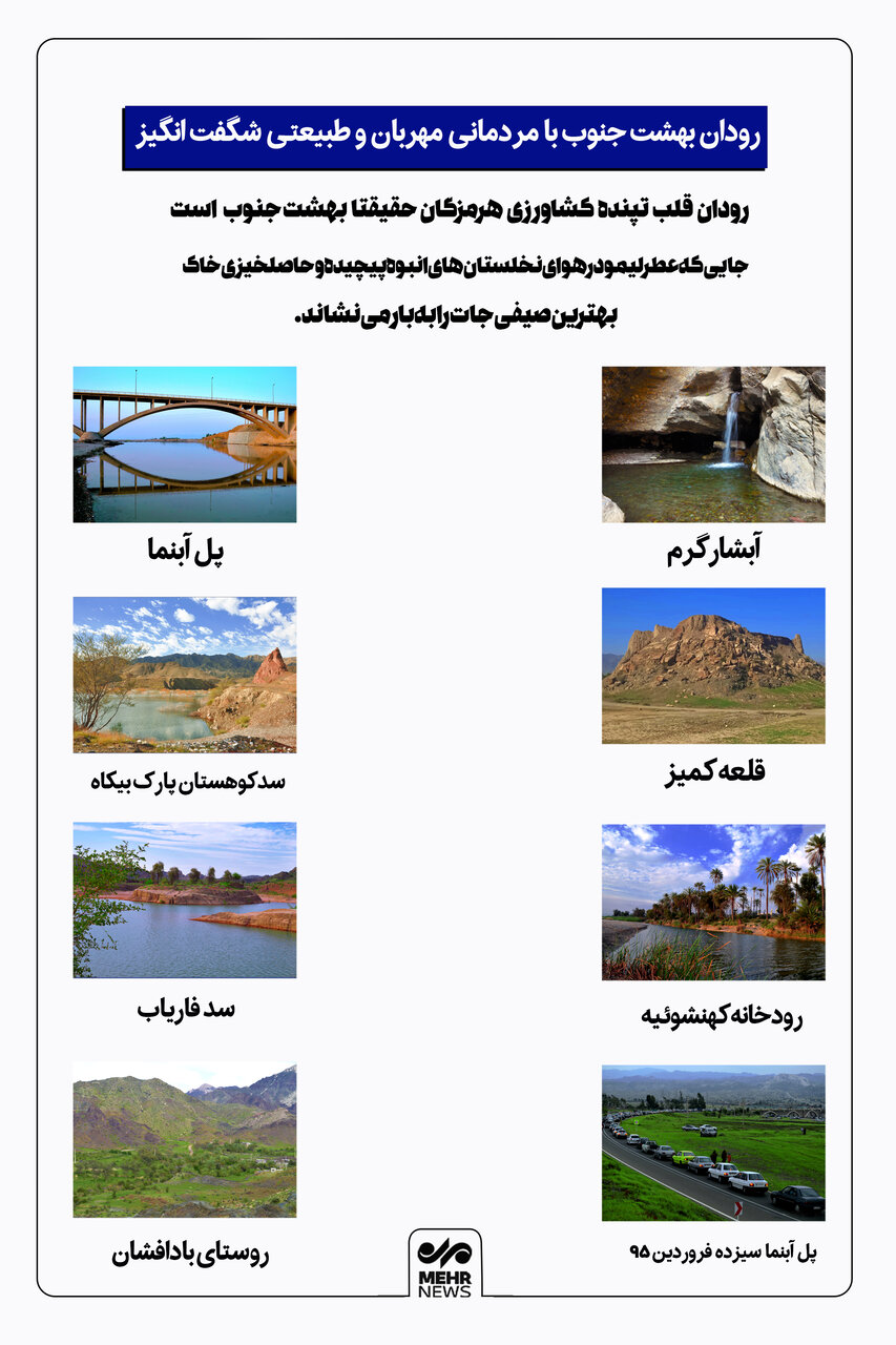 اینفوگرافیک؛ جاذبه‌های گردشگری شهرستان رودان بهشت جنوب