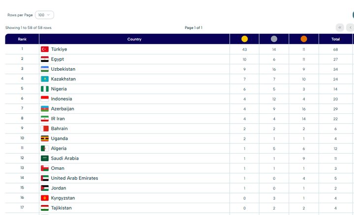 5769786.jpg?ts=1762926973298