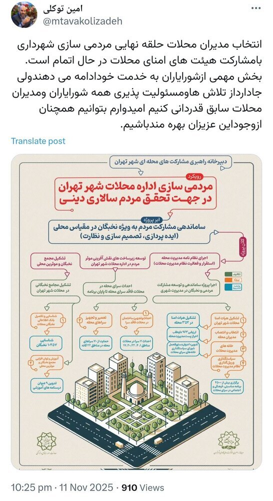 انتخاب مدیران محلات تهران در مرحله نهایی