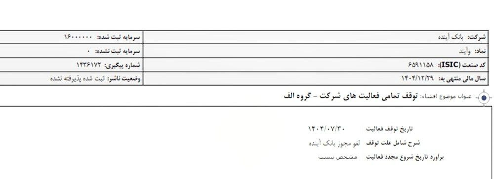 نماد بانک آینده در بورس رسما متوقف شد