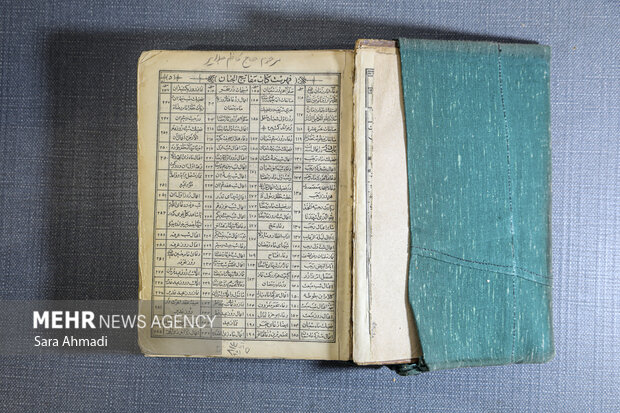 گنجینه مشهد؛ کتاب هایی که در تاریخ سفر کردند