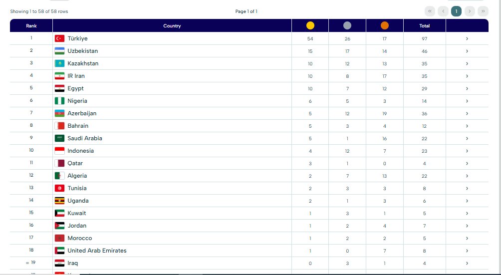 5772847.jpg?ts=1763101736775