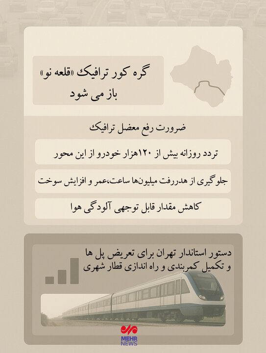 اینفوگرافیک؛ احیای پروژه نیمه‌کاره کمربندی «قلعه‌نو»