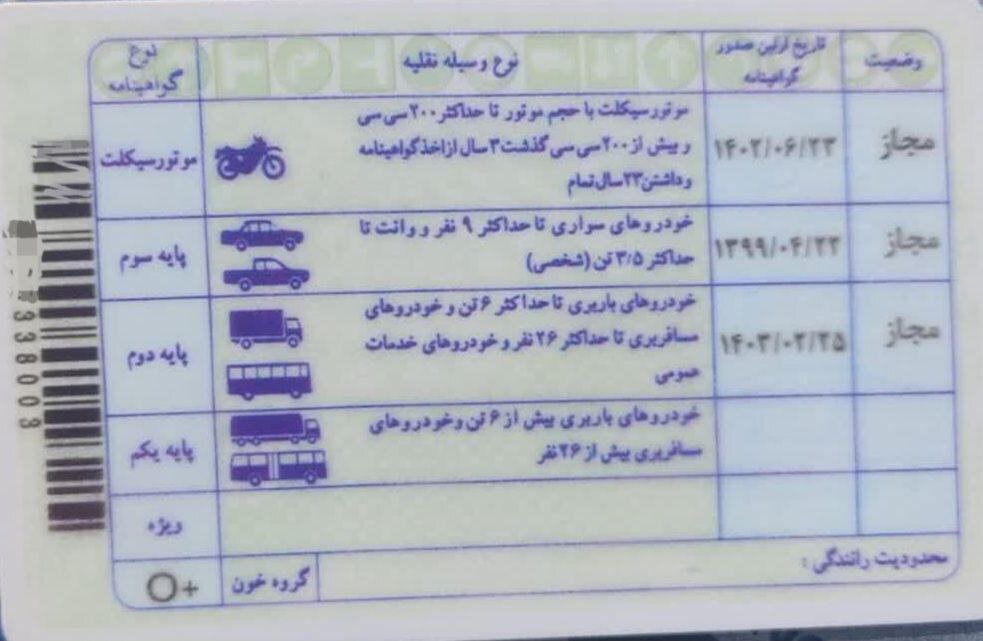 کشف سریع گواهینامه جعلی در قم