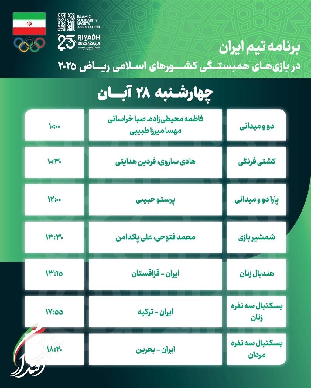 رقابت ۸ ورزشکار و ۳ تیم ایران در روز دوازدهم بازیهای کشورهای اسلامی