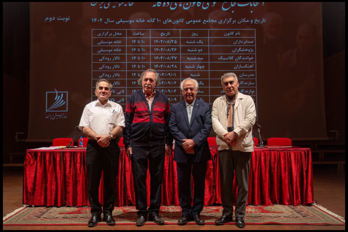 كانون،اعضاي،آهنگسازان،انتخاب