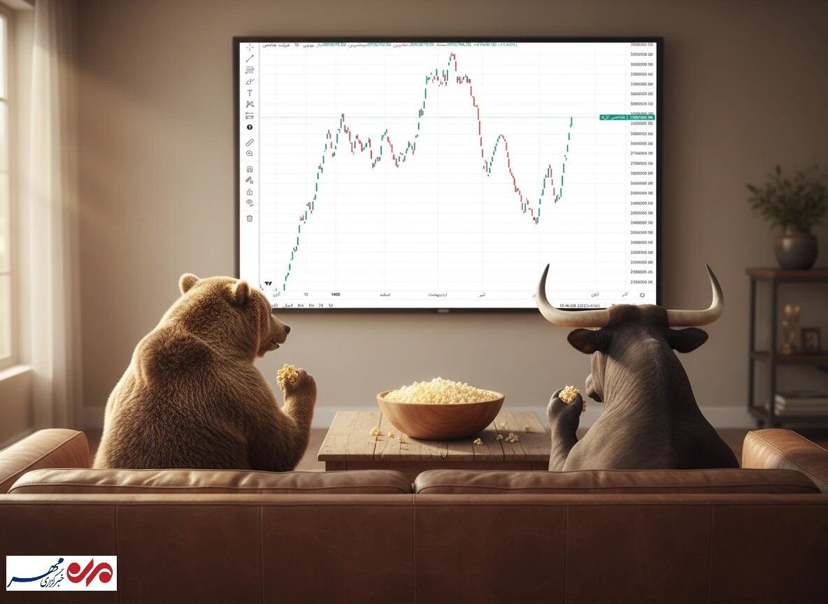 شاخص،معاملات،واحد،ارزش،بازار،واحدي،معامله،نمادهاي،معادل،توما ...