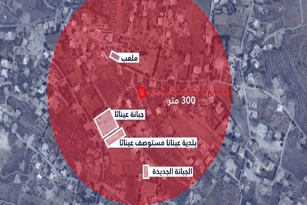 لبنان،رژيم،صهيونيستي،جنوب