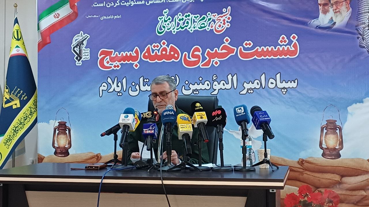 تشریح برنامه‌های هفته های بسیج در استان ایلام