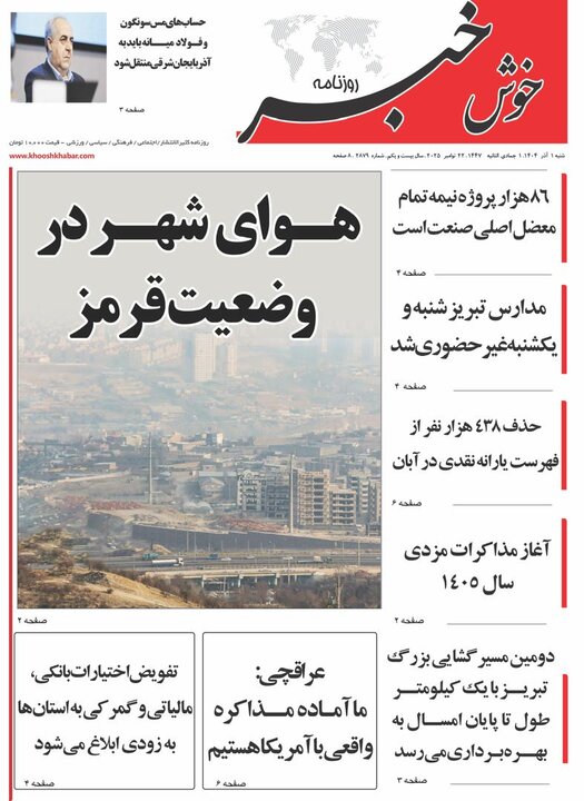 روزنامه های آذربایجان‌شرقی