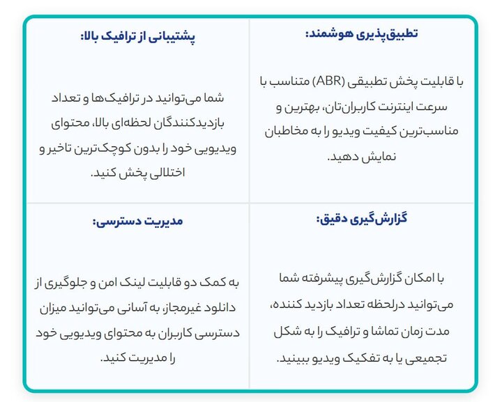 پخش بیوقفه با پلتفرم ویدیوی آروانکلاد
