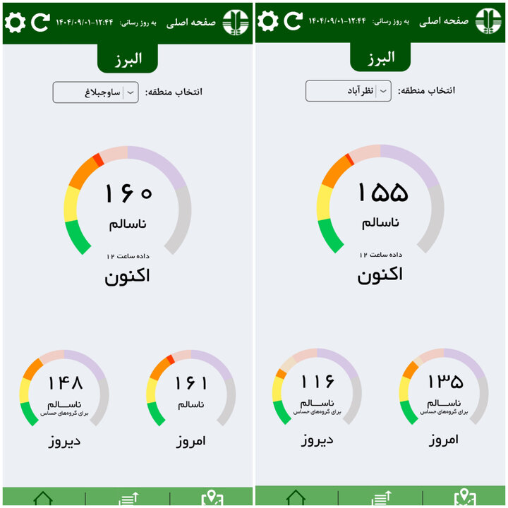 وقتی آلودگی هوا در البرز از تهران بیشتر است اما تصمیمها متفاوت