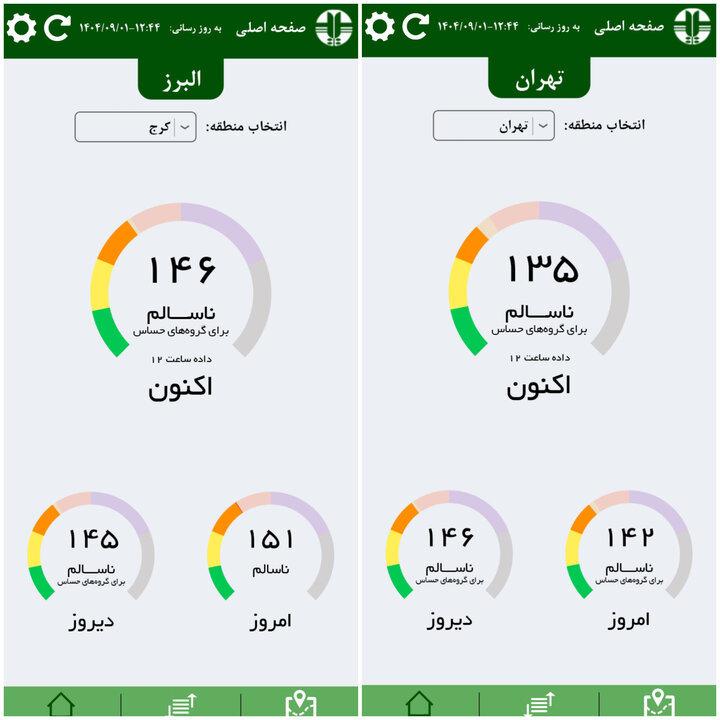 وقتی آلودگی هوا در البرز از تهران بیشتر است اما تصمیمها متفاوت
