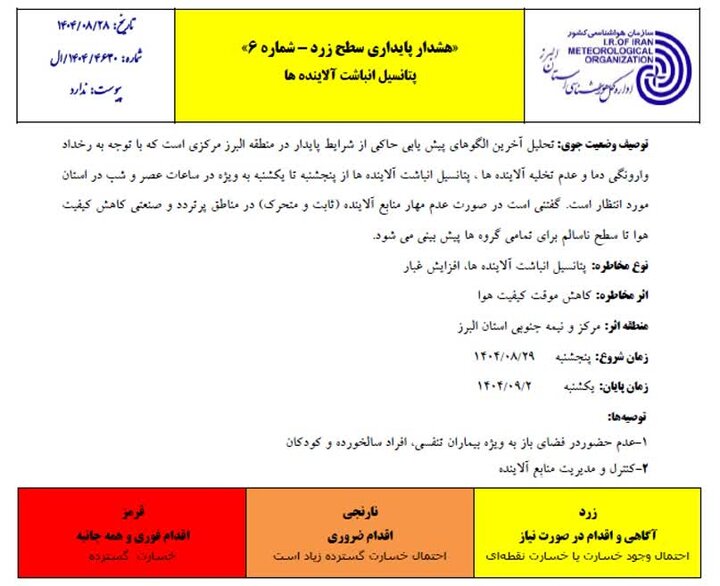 وقتی آلودگی هوا در البرز از تهران بیشتر است اما تصمیمها متفاوت