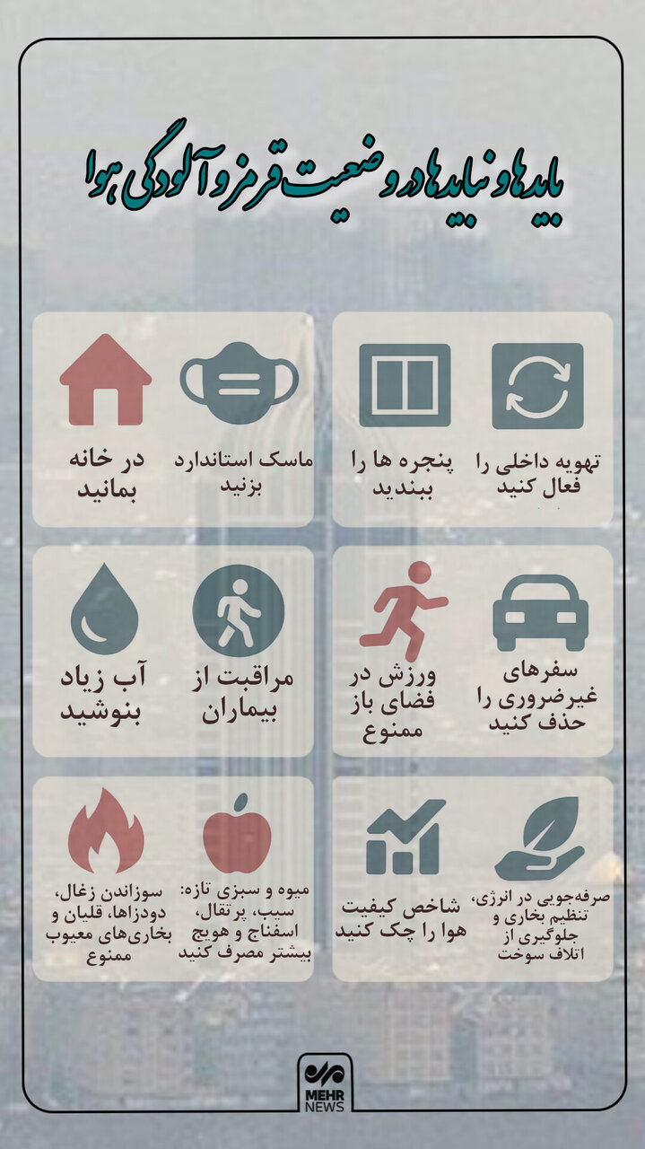 اینفوگرافیک؛ بایدها و نبایدهای وضعیت قرمز و آلودگی هوا