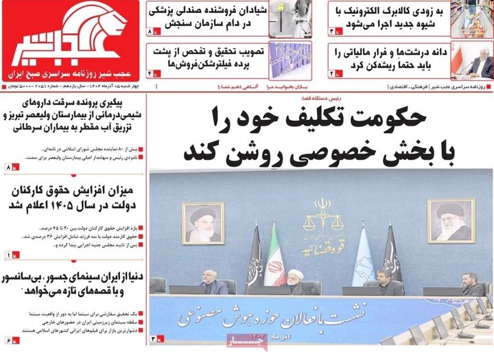 روزنامه های آذربایجان‌شرقی