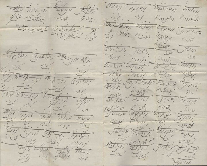 سیاهه اموال «نیمتاج خانم» در کتابخانه دانشگاه تهران