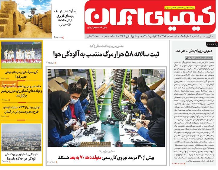 روزنامه‌های اصفهان