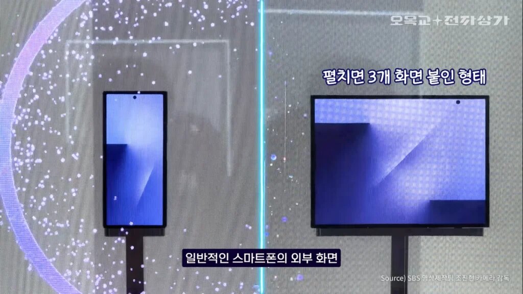 دستگاه،سامسونگ،موبايل،مگاپيكسلي،نمايشگر،زد،دلار،بازار