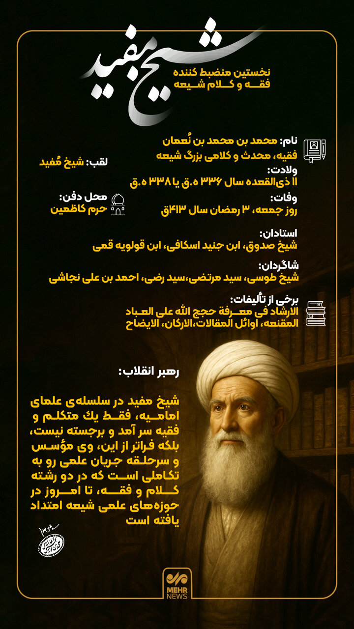 شیخ مفید؛ نخستین منضبط کننده فقه و کلام شیعه