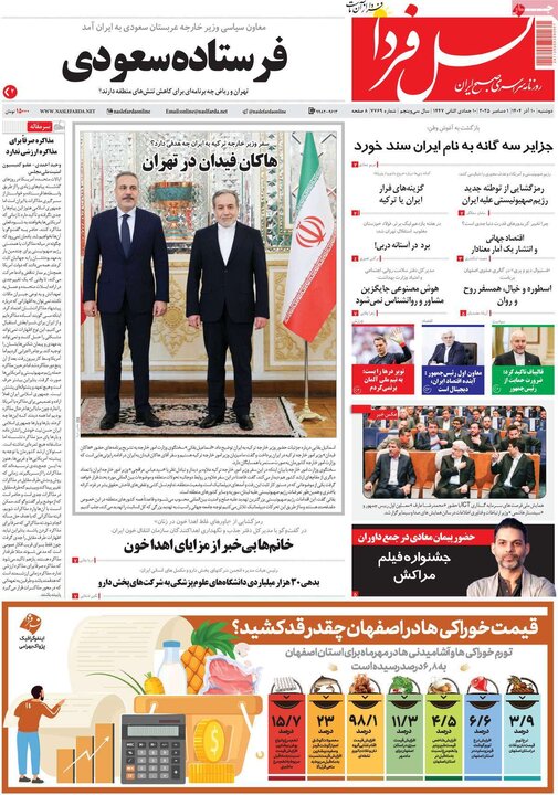 روزنامه‌های اصفهان