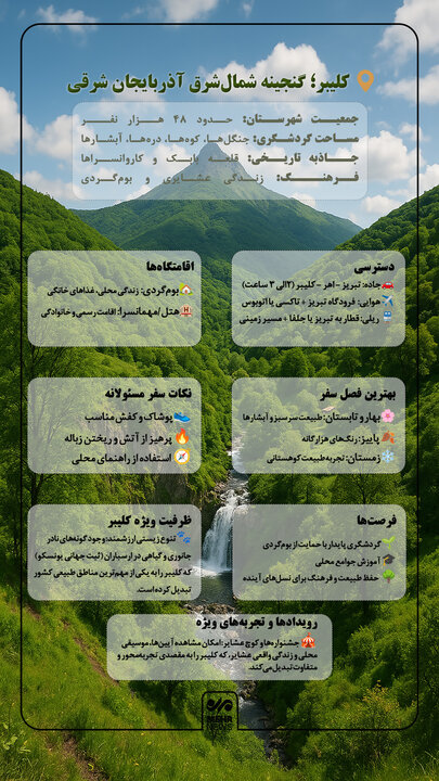 اینفوگرافیک؛ کلیبر گنجینه شمالشرق آذربایجان شرقی