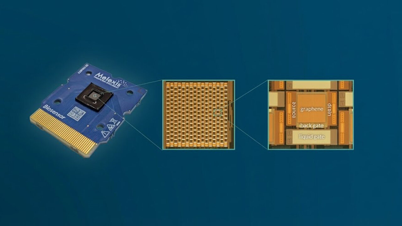 زيستي،تشخيص،همكاري،گرافن،حسگرهاي،فناوري،شركت،پزشكي،توليد،ترا ...