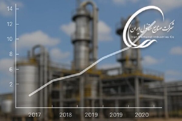 جهش تقاضای متانول صنعتی در خاورمیانه؛ گزارش تازه مؤسسات بین المللی