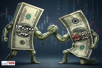 نرخ بانک مرکزی مغلوب بازار آزاد؛ دلار رسمی ۲ روزه ۲ هزار تومان گران شد